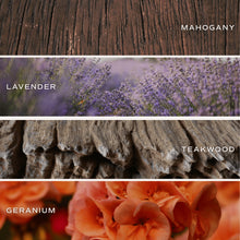 Load image into Gallery viewer, Fragrance notes displaying featuring  mahogany wood, lavender flowers,  teakwood grain, and geranium blooms. 
